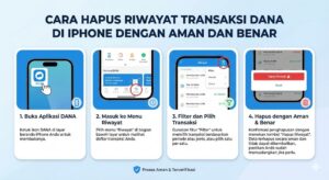 Cara Hapus Riwayat Transaksi DANA di iPhone dengan Aman dan Benar