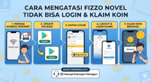 Penyebab dan Cara Mengatasi Fizzo Novel Tidak Check in dan Klaim Koin
